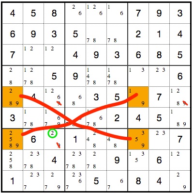 Sudoku Y Wing  Sudoku xy Wing Explained